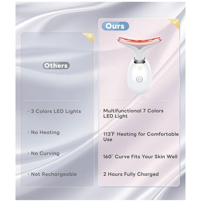 LED Face & Neck Massager for Glowing Skin