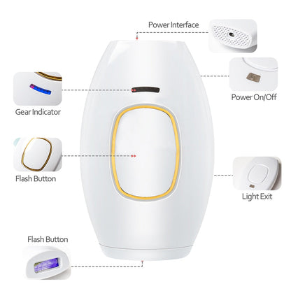 Laser Hair Removal Device,Painless Permanent Full Body Facial Upper Lip Line Armpits Legs