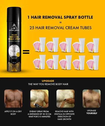 Fast Hair Removal Spray    رذاذ سريع لإزالة الشعر