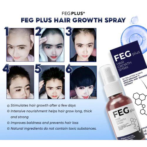 Fast Hair Growth Serum            مصل نمو الشعر السريع