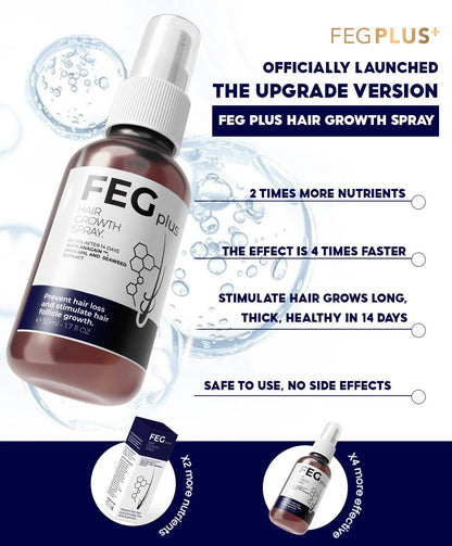 Fast Hair Growth Serum            مصل نمو الشعر السريع