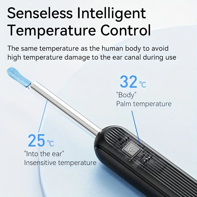 Earwax Removal Kit